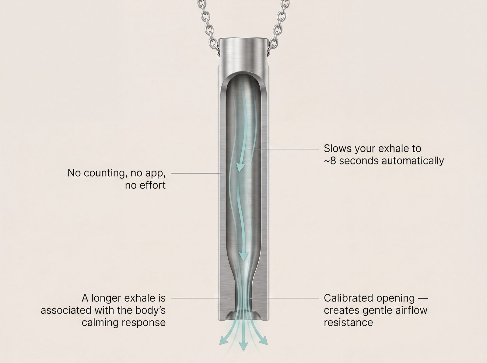 Cross-section of the Chime pendant showing the calibrated internal airway